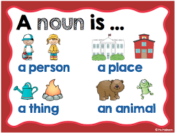 Nouns have the ability to perform different functions, or jobs, in sentences. Nouns Nouns Nouns And Verbs Noun Anchor Charts