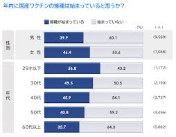 商品到着時に配達員に現金で支払い。 金額に関らず別途手数料が一律 200円(税込) かかります。 コンビニ決済. Nrc ã‚µã‚¤ãƒãƒ¼ãƒ'ãƒãƒ« ã‚¢ãƒ³ã‚±ãƒ¼ãƒˆã§æ—¥æœ¬ã®æœªæ¥ã¯å ãˆã‚‹ã‹ è¿'æœªæ¥äºˆæƒ³ãƒªã‚µãƒ¼ãƒ çµæžœã®ç™ºè¡¨ Nrcã®ãƒ—ãƒ¬ã‚¹ãƒªãƒªãƒ¼ã‚¹