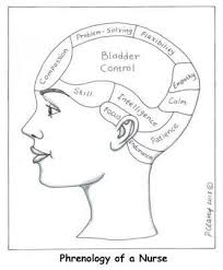 Pin By K K On Rn Chuckles Nurse Inspiration Nursing Fun Nurse Humor