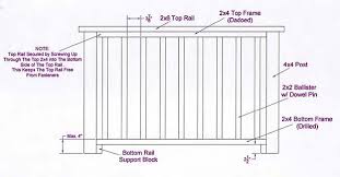 Shop the best selection of deck railing kits, ada grippable handrails, connectors, and pick up great deck railing ideas from top brands like azek, trex, timbertech, fortress, westbury, and deckorators. Railings Deck Railing Installation Diy Deck Plans
