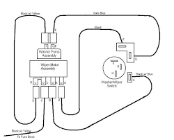 1985 chevy truck wiring diagram fitfathers me extraordinary at 1986 chevy truck wiring diagram, best images 1985 chevy truck wiring diagram fitfathers me fuse panel, ignition switches, etc. 72 Chevy Truck Wiper Wiring Diagram Wiring Diagram Solve Completed A Solve Completed A Graniantichiumbri It