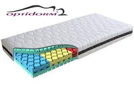 So finden sie die richtige schlafunterlage. Bettenluxus Groll Optidorm Matratze Cama Bezug Tencel Grosana Bettenluxus Gunstig Billig Reduziert Preiswert Hersteller Online Kaufen Online Shop