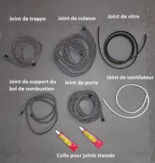 Les avantages des poeles granules. Kit De Joint Pour L Entretien D Un Poele Rika Fumisterie