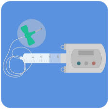 Image result for Apomorphine