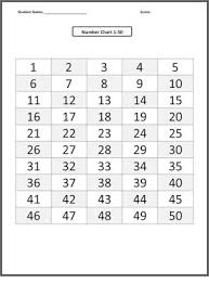 Before and after by teacher_farahah: Free Number Chart 1 50