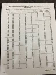 I Really Need Your Help Please Help Me I Need Ge Chegg Com