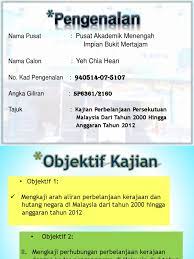 Pegangan pelaburan dalam akaun sekitar 30% daripada jumlah hutang. Hutang Kerajaan Persekutuan 2012