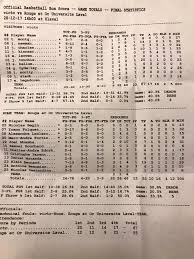 Robert Kellum (@RKellumSeattle)