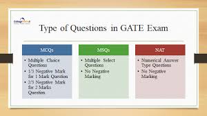 Life & health insurance exam. Gate 2022 Exam Pattern Subject Wise Papers Weightage Marks Negative Marking
