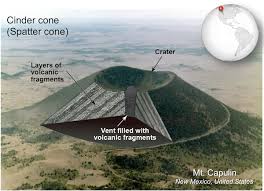 Chapter 11 Volcanism Physical Geology