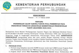 Terdapat 6 instansi yang membuka pendaftaran sekolah kedinasan tahun ini yakni: Bersiap Daftar Sekolah Kedinasan Kemenhub Simak Info Lengkapnya Halaman All Kompas Com