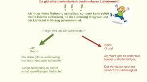 Die ansprüche aus lieferverzug bleiben davon unberührt. Nicht Rechtzeitig Lieferung Youtube