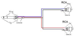 Stereo jack diagram tips electrical wiring. Electronic Wiring Majorcom