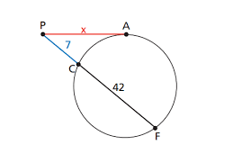 And complete the square for y (take half of the −4, square it, and add to both sides): Given The Figure Determine The Value Of The Unknown Segment X Socratic