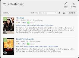 Very few comedies made that list, apart from wes anderson's confections and a few pixar romps. Imdb Help