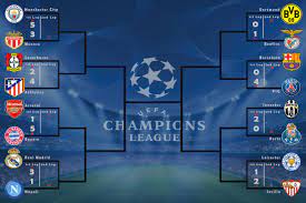 There were no seedings or country protection. For All Of You Football Fans Created My Own Uefa Champions League Bracket Album On Imgur