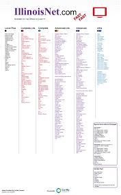 It looks like something went wrong on our end. Tv Lineup Illinoisnet Com