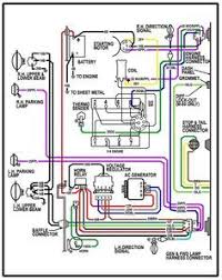 Interconnecting wire routes may be shown approximately, where particular receptacles or. 64 C10 Wiring Diagram Universal Wiring Diagrams Schematic Anybetter Schematic Anybetter Sceglicongusto It