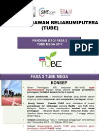 Geran usahawan 2020 bernilai 5k. Slide Taklimat Geran Tube Mega