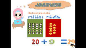 Nilai tempat dan nilai digit interactive activity for 1. Apa Itu Nilai Tempat Dan Nilai Digit Unit 5 Nombor Hingga 100