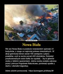 Nowa biała, masovian voivodeship village in malopolska voivodeship, polandnowa białavillagest. Omdnlb1yzg T9m