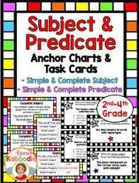 Subject And Predicate