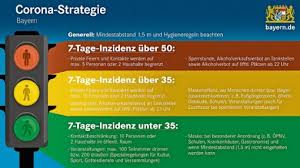 Es gilt eine maskenpflicht in besonderen bereichen. Coburg Corona Ampeln Fur Stadt Und Land Weiter Auf Rot Coburg Neue Presse Coburg