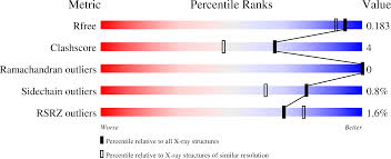 Image result for SBE Formula D touch/com