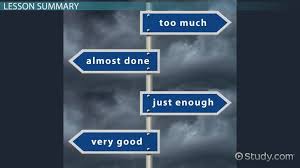 If there is an exclamation, the. What Is An Adverb Of Degree Meaning Examples Video Lesson Transcript Study Com