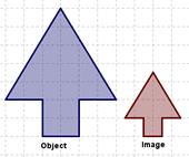 The scale factor for a reduction is a decimal or fraction between 0 and 1. Geometry Transformations