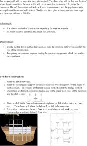 Cost of a basement broken down by percentage. Architectural Technolgy 4 Advanced Construction Technology Basement Construction Year 3 Semester 1 Aidan Walsh R Lecturer Jim Cahill Pdf Free Download