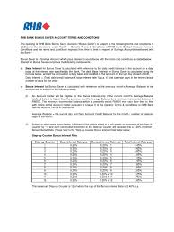 Gross is the rate of interest if interest were paid and not compounded each year. Chill Make Money Tnc Interest Services Economics