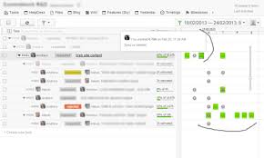 Gantt Chart Timeline Shows Tasks Timelogs And Events