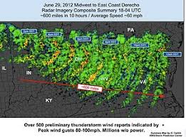 May 04, 2021 · please read description: June 2012 North American Derecho Wikipedia