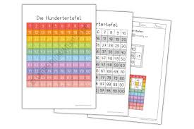 Bei mathestunde.com findest du unzählige aufgabenblätter zum ausdrucken. Grundschule Hundertertafel Einfach Herunterladen Ausdrucken