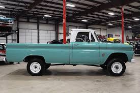 Image result for Turquoise 1964 Kelvinator