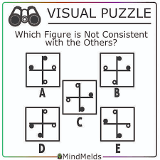 Whether the skill level is as a beginner or something more advanced, they're an ideal way to pass the time when you have nothing else to do like waiting in an airport, sitting in your car or as a means to. Daily Mindmeld 237 Visual Puzzle Kewlactiveminds