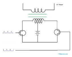 Speaker protection board making | speaker protection board circuit diagram. Inverters Working Different Types Circuit Working And Its Applications