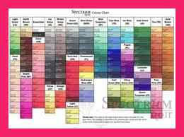 spectrum noir color chart bio letter format