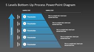 5 Levels Bottom Up Process Powerpoint Diagram Slidemodel Powerpoint Design Powerpoint Process Flow Diagram