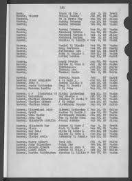 KEY TO ABBREVIATIONS, SYMBOLS, ETC. ABBREVIATIONS Months of the calendar  year: The first 3 letters of each month constitute abb