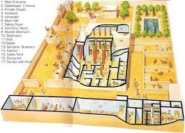The Homes Of Ancient Egyptians Earthly Mission Ancient Egypt Projects Ancient Egypt Ancient Egyptian Architecture