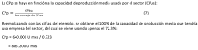 Capacidad de producción y sostenibilidad en empresas nuevas