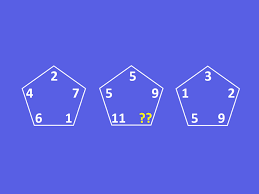 This Math Puzzle Is Missing A Number Can You Solve It