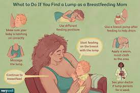 Pregnancy after breast cancer for many women, deciding whether to try to get pregnant after a diagnosis of breast cancer is difficult. Breastfeeding And Breast Lumps