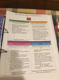 Maybe you would like to learn more about one of these? Aqa Gcse English Language Paper 1 Section B The Student Room