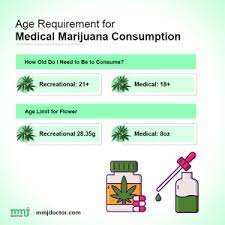 Missouri has a very liberal list of qualifying conditions. How To Buy Medical Marijuana In California If You Are Under 21