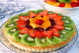 · colocamos la manteca, el azúcar, las ciruelas, el durazno y cocinamos hasta formar un caramelo que cubra la fruta. Julia Y Sus Recetas Tarta De Crema Y Frutas Frescas