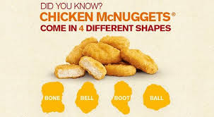Check spelling or type a new query. Mcdonald S Reveals The Truth About Chicken Mcnugget Shapes Nz Herald