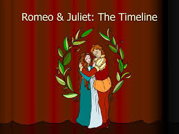 The stars were top notch. Ppt Romeo Juliet The Timeline Powerpoint Presentation Free Download Id 5149290